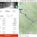 샛별초등정문앞 | 20-04-24 지리산 천왕봉 301회차 산행(백무동-천왕봉 왕복 등산코스)