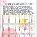 향기세상문화교육원