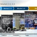 만물산업 이미지