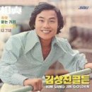 거리 이정표 이미지