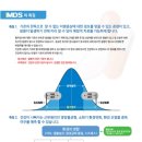 한국수성사회의학연구소이시아한방병원 이미지