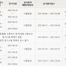 기능사의 집 이미지