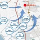 헤르메스