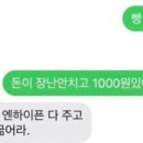 홍윤 이미지