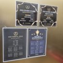 벨로체음악학원 이미지