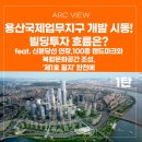 (주)국제부동산중개법인 이미지