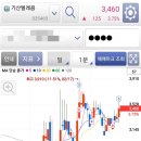 탑스텔레콤 이미지