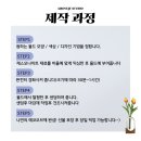 만덕환경 이미지