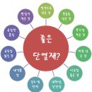 플러스켐