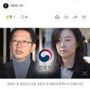 오늘 &#39;광복절 특사&#39; 사면심사위 개최‥김경수·조윤선 등 거론 이미지