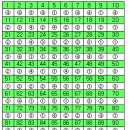 2020년 1회차 종자기사 필기 기출문제 (정답포함)