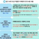 펌)25살에 변호사 개업하고 벌어진일.txt [이재명의 서시, 지나온 시간들] 이미지