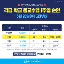 포인트정석속독학원