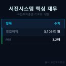 서진에너지 | 서진시스템 주가, 목표가 7만 원에 상승여력 52%? 베트남 공장 투어 후기