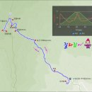 강선암주차장 이미지