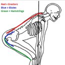 서리풀PT 이미지
