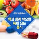 [카드 뉴스] 약과 함께 먹으면 독이되는 음식 이미지