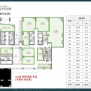 상봉역 유보라 퍼스트리브&포스퀘어 이미지
