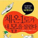 항산화도반욕 이미지