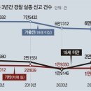 동아인력 이미지