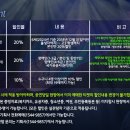 이은결 더 일루션 마스터피스 이미지