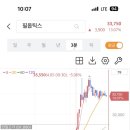 지엔씨메디칼 이미지