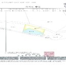 백운면 2197 이미지