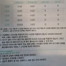 아기 두상 교정 헬멧 추천 VIVA(비바) 3D 헬멧 상담 후기
