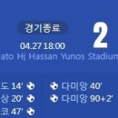 [2022 AFC Champions League I조 5R] 울산 현대 vs 가와사키 프론탈레 골장면.gif 이미지