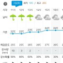 RE:7월 2일 (화) 속리산 화양계곡 트레킹(속리산둘레길 보충도보 겸) ＜공지사항&amp;날씨정보＞매식신청받아요. 이미지