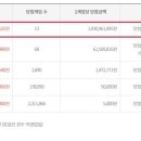 미소로또복권판매점 네이버블로그