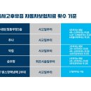 목사랑한의원 이미지