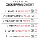 고양종합인력 이미지
