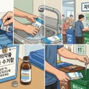 수민동-6 네이버블로그