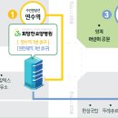 희망찬병원 이미지