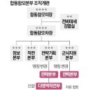 다영산업 이미지