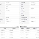 알티시스템