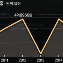 공단소비자마트 이미지