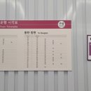 구성역 상행