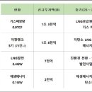 후인터내셔널