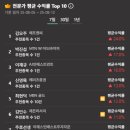 엠바이오사이언스(주) 이미지