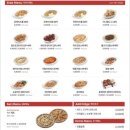 프레드피자 이미지