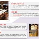 악세사리홀릭 이미지