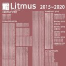 리트머스미술학원