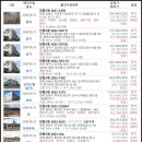 삼밭골목장 이미지