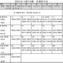 5월 전례 안내 이미지