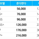 폰다판다 이미지