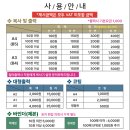 언양인쇄소