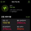 힐링요가(주간) 이미지