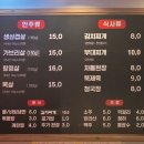 마곡삼겹살맛집 먹고있어도 계속 먹고싶은 &#34;전주김대감삼겹살 &#34; 매력과 인기 비결 찐 후기
